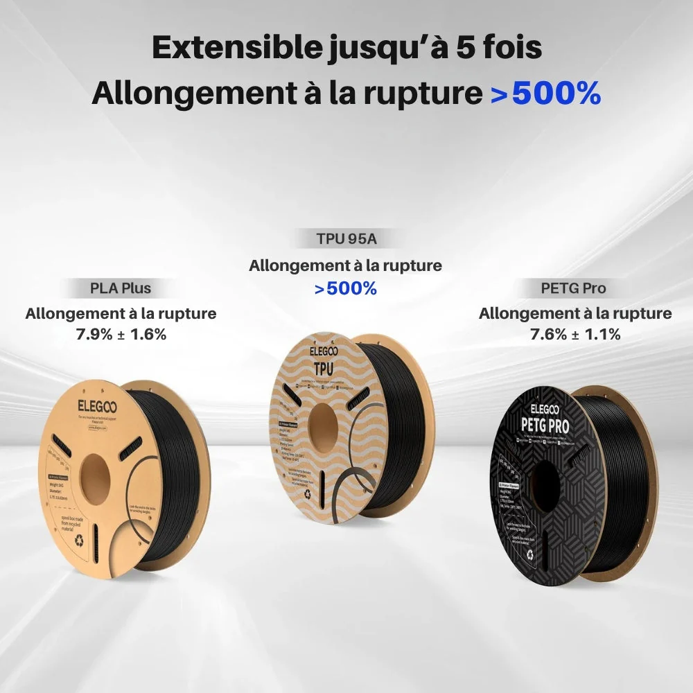 Elegoo - Rapid TPU 95A - Blanc (White) - 1,75mm - 1 kg - Image 3